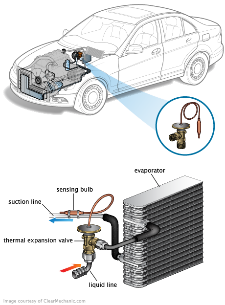 See B1295 repair manual